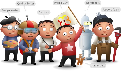 WEBO SiteSpeedUp Team
