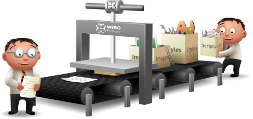 WEBO Site SpeedUp WEBO Site SpeedUp algorithm